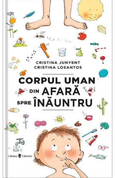 CORPUL UMAN DIN AFARA SPRE INAUNTRU